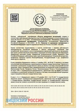Приложение к сертификату для ИП Луга Сертификат СТО 03.080.02033720.1-2020